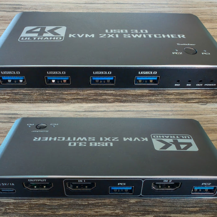 HDMI Splitter (1-In / 4-Out)